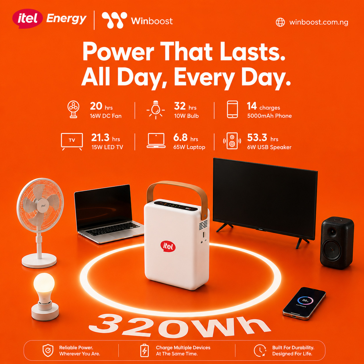 itel Power Go Pro 320Wh Portable Power Station (IESS-320ACT) | 200W AC Output, LiFePO4 Battery & 100W Solar Charging